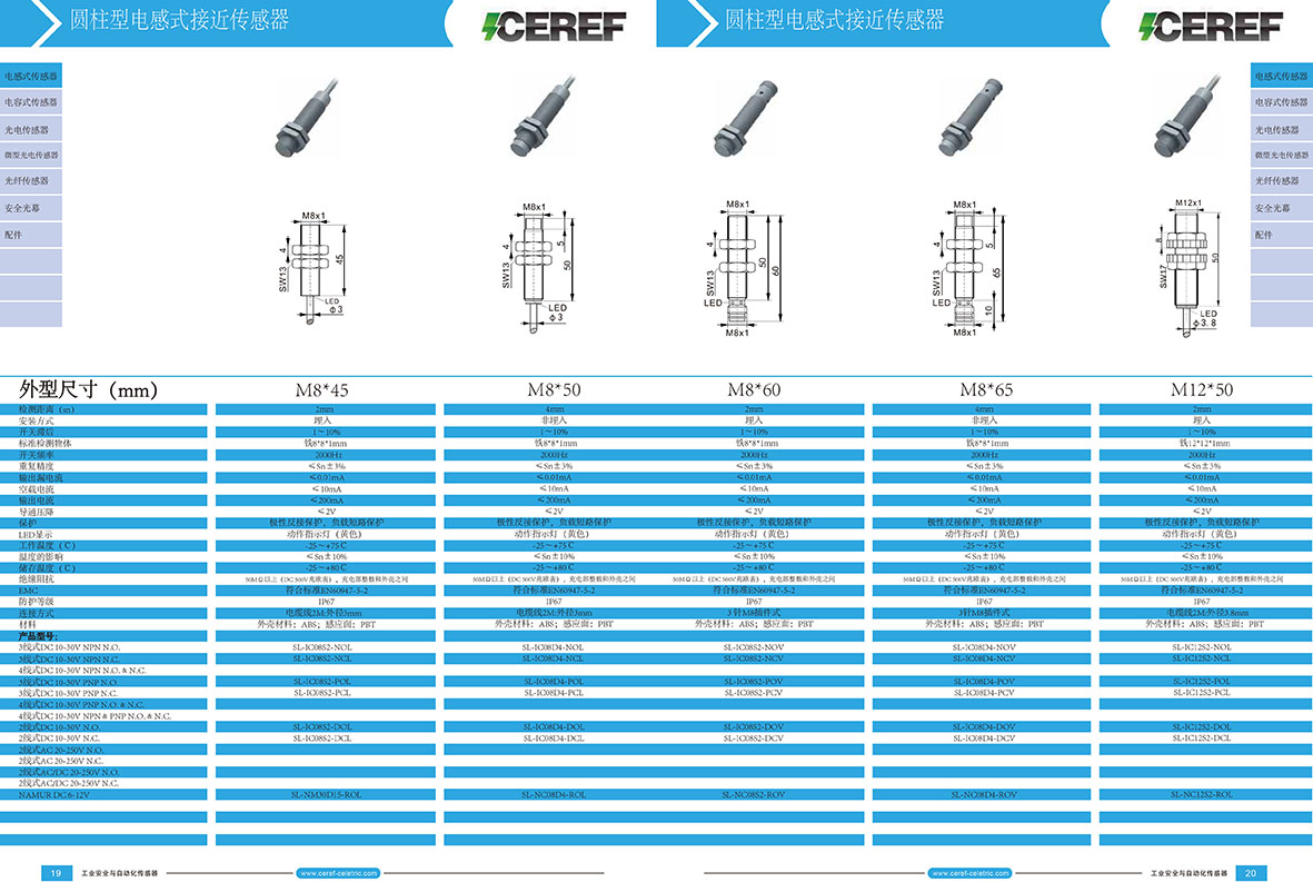 ABS圓柱形電感手冊(cè)-1-1