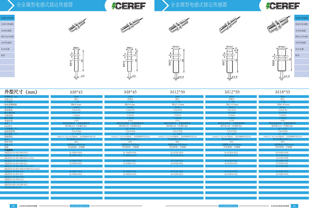 全金屬電感手冊(cè)-1