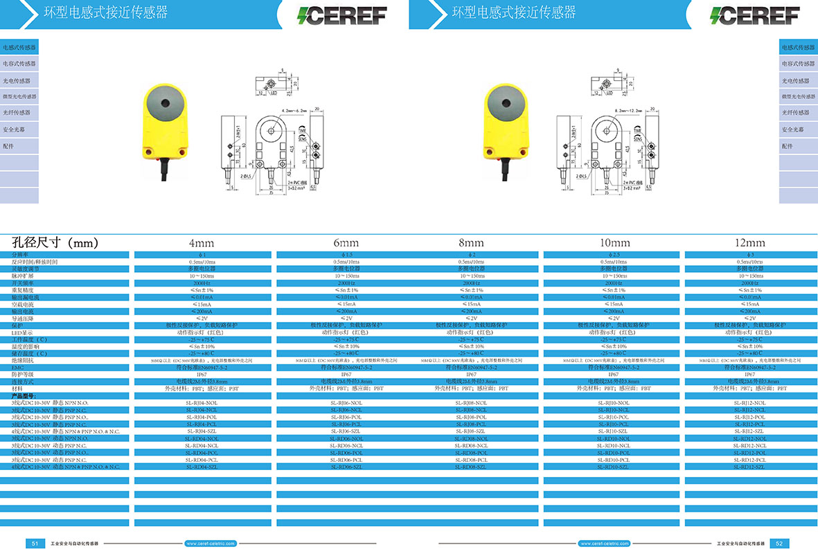 環(huán)形電感手冊-1