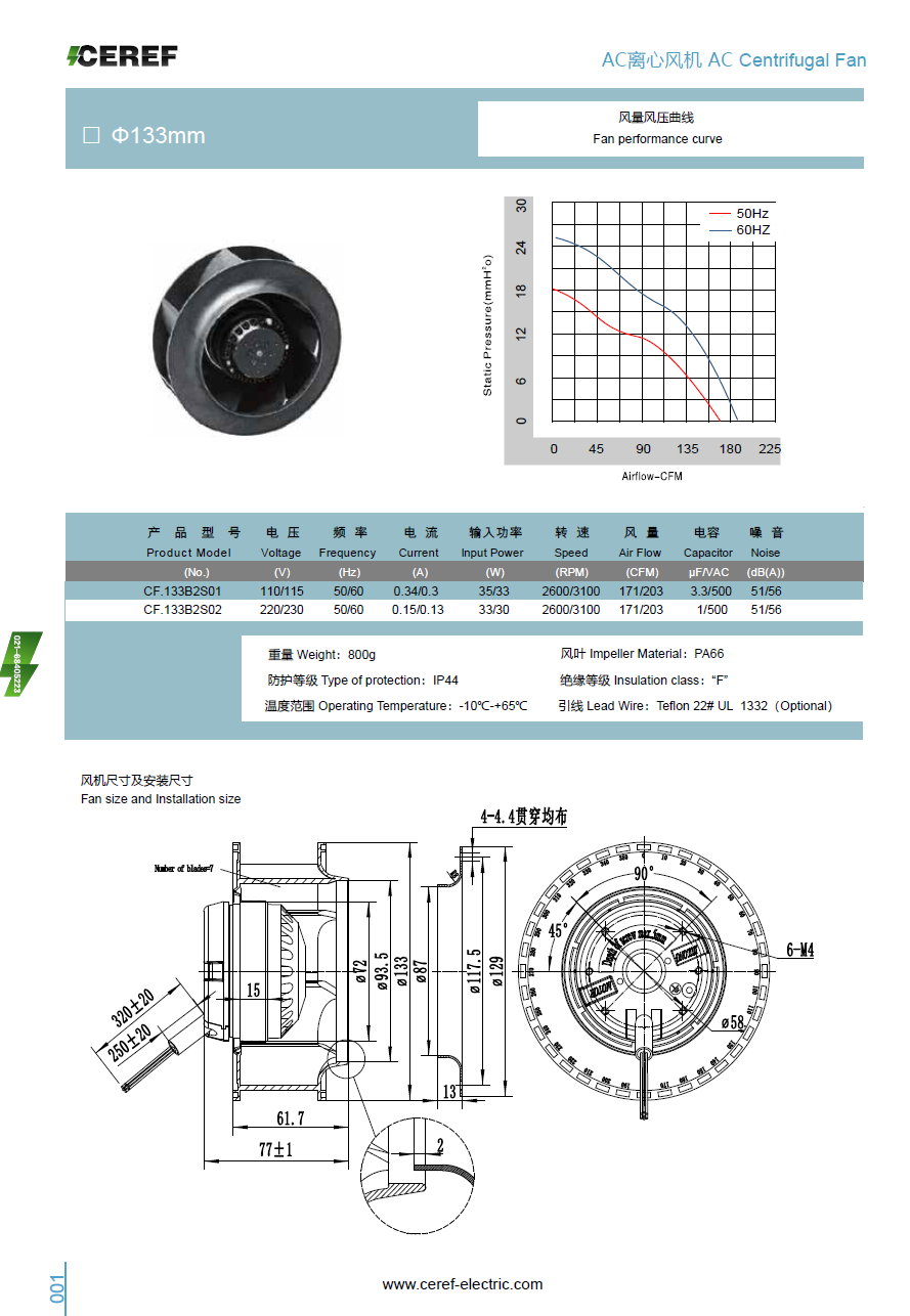 AC133離心風(fēng)機