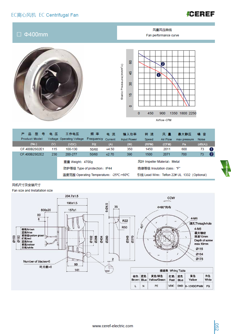EC400離心風(fēng)機(jī)
